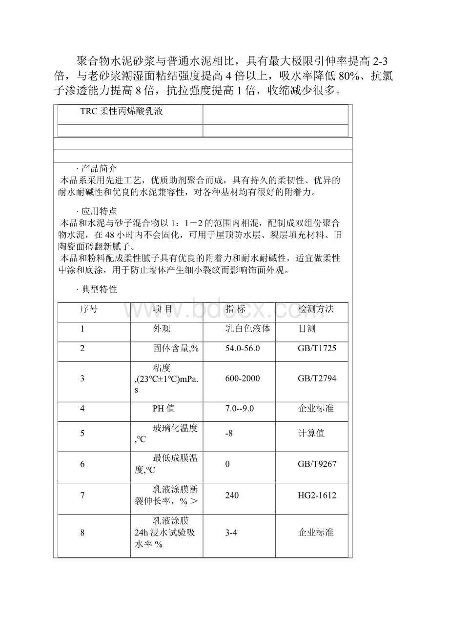 内外墙乳胶漆涂料配方设计文档格式.docx_第2页