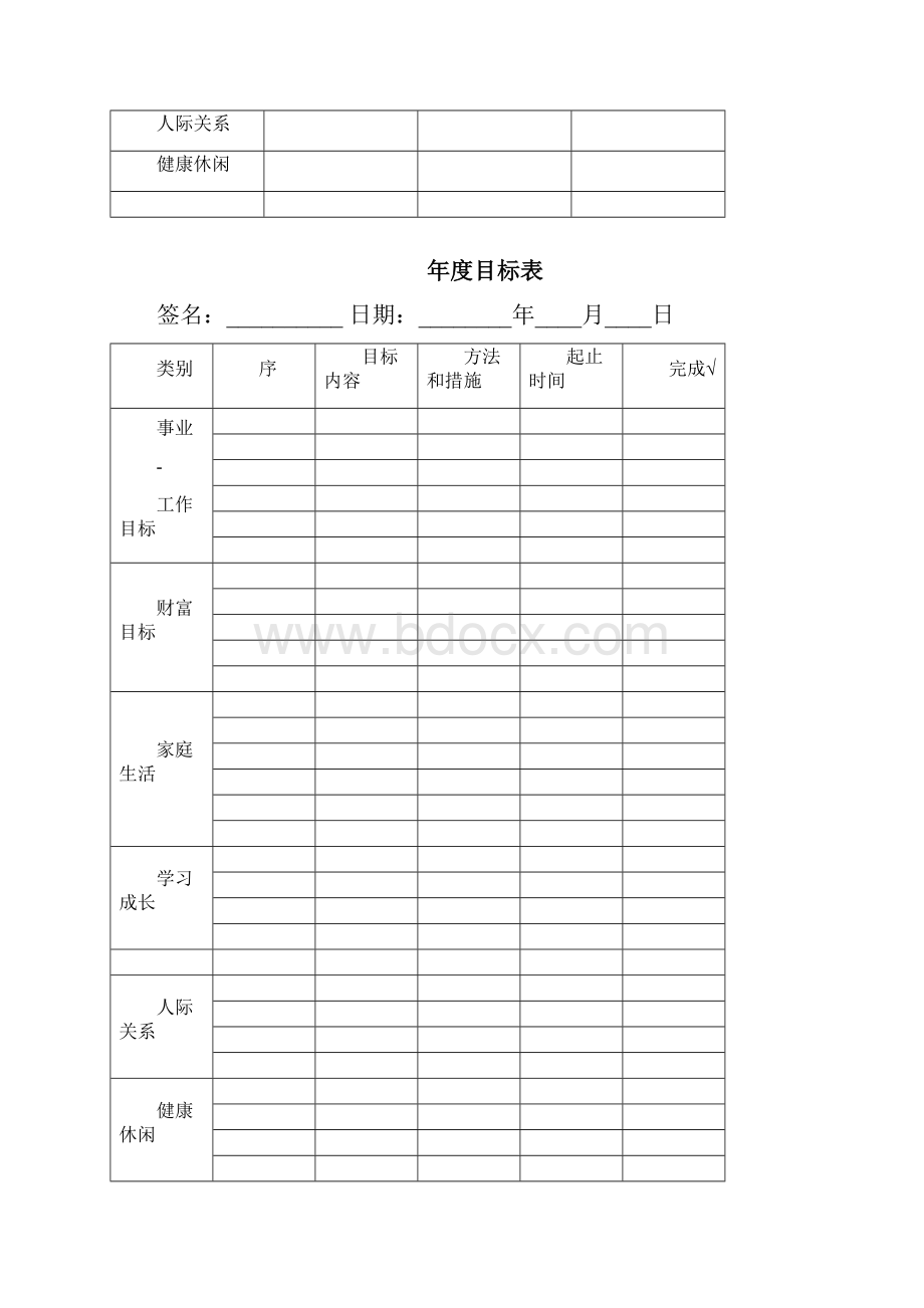 人生规划表格模板docWord下载.docx_第2页