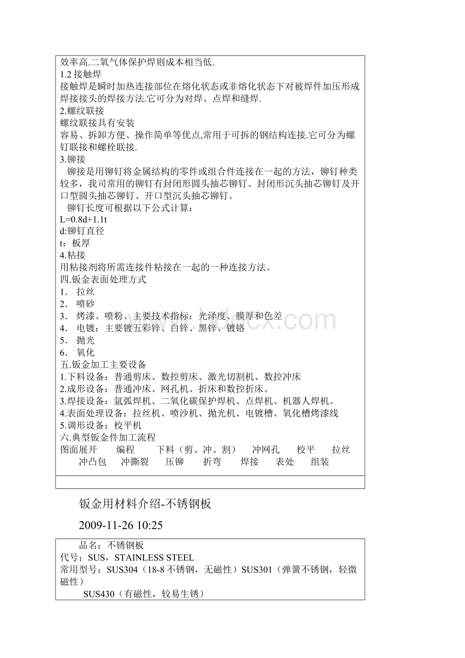 注塑件以及钣金件表面处理方法Word下载.docx_第3页