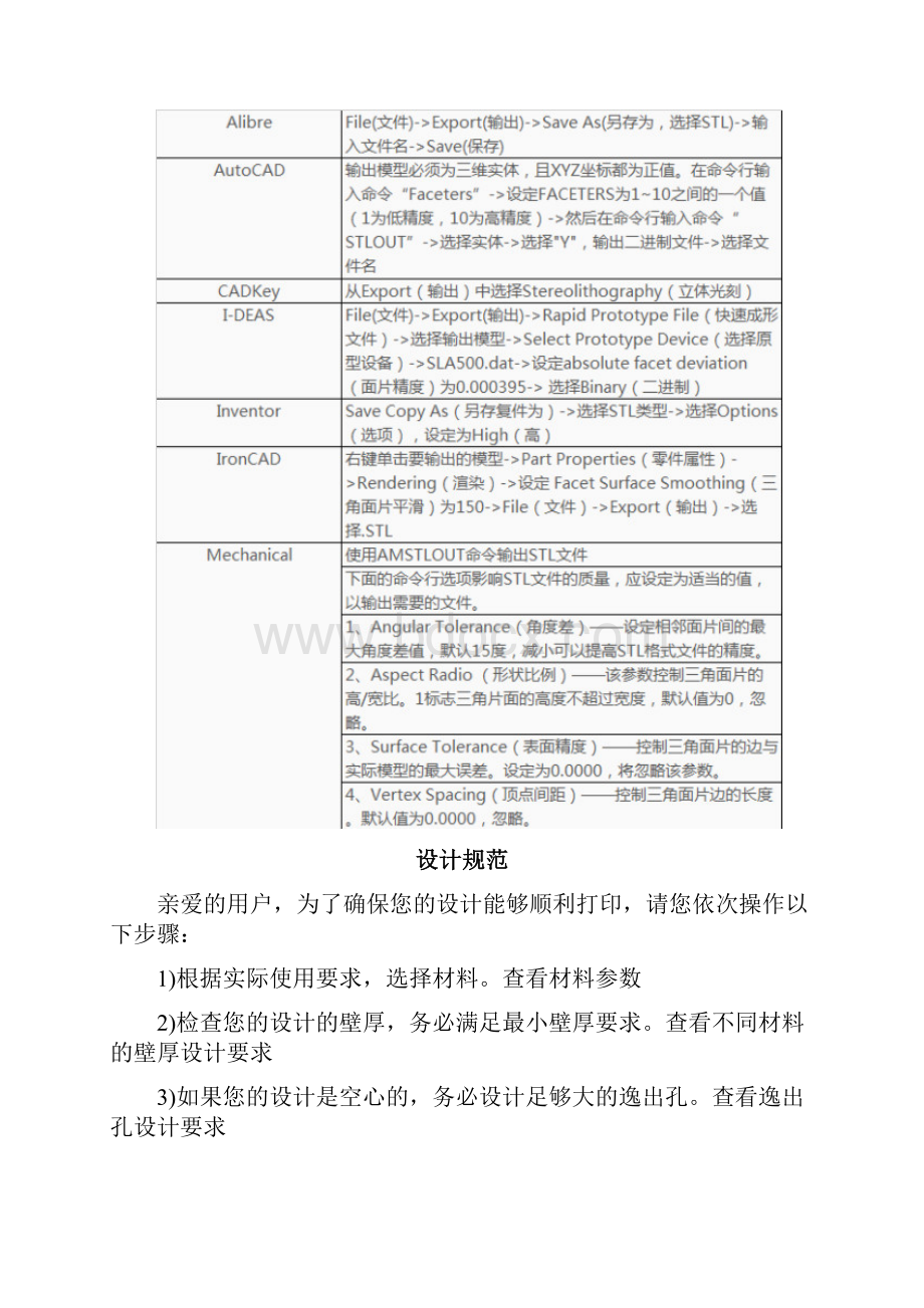 3D打印基本要求.docx_第2页