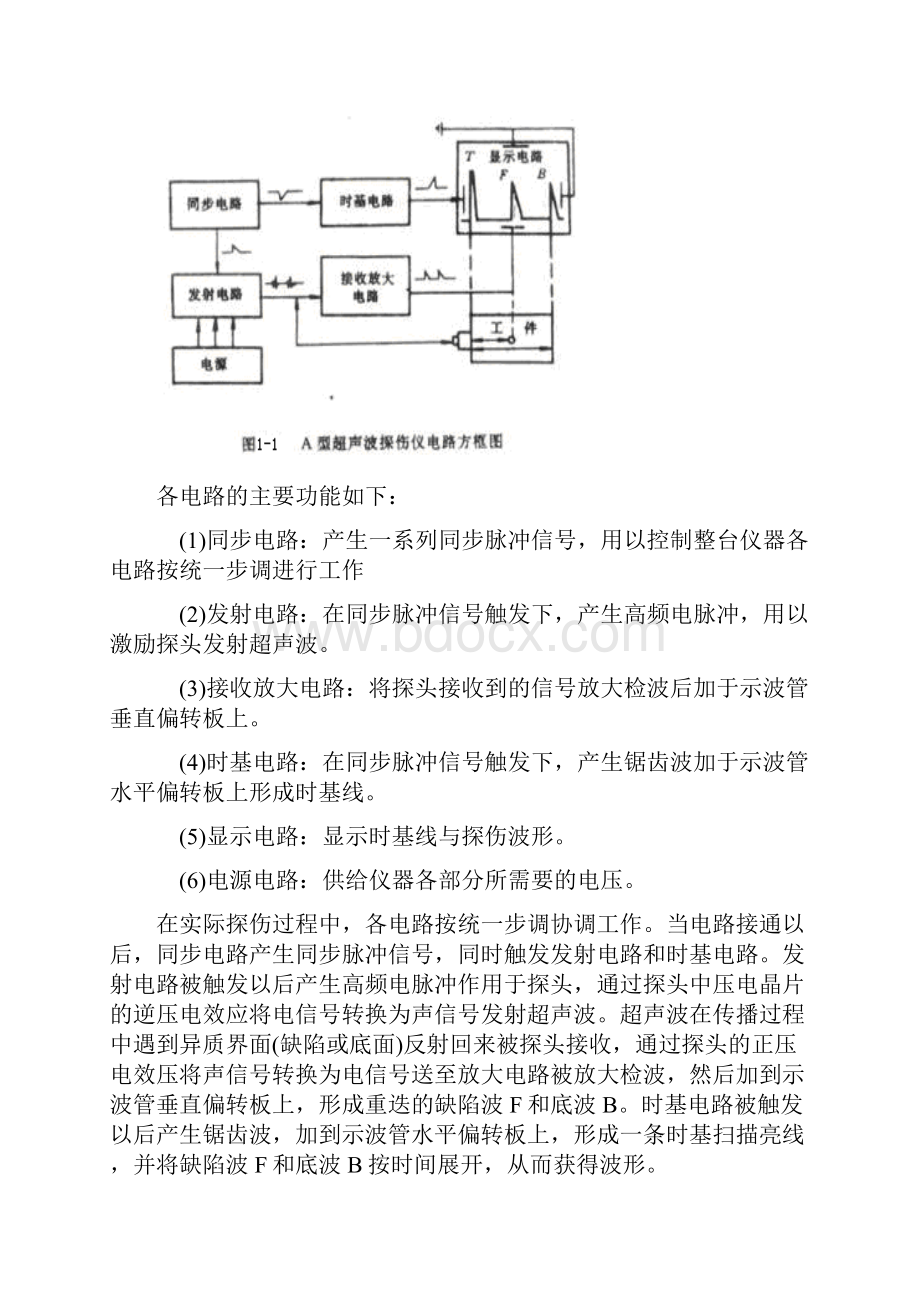 《超声波探伤实验指导》校本教材.docx_第2页