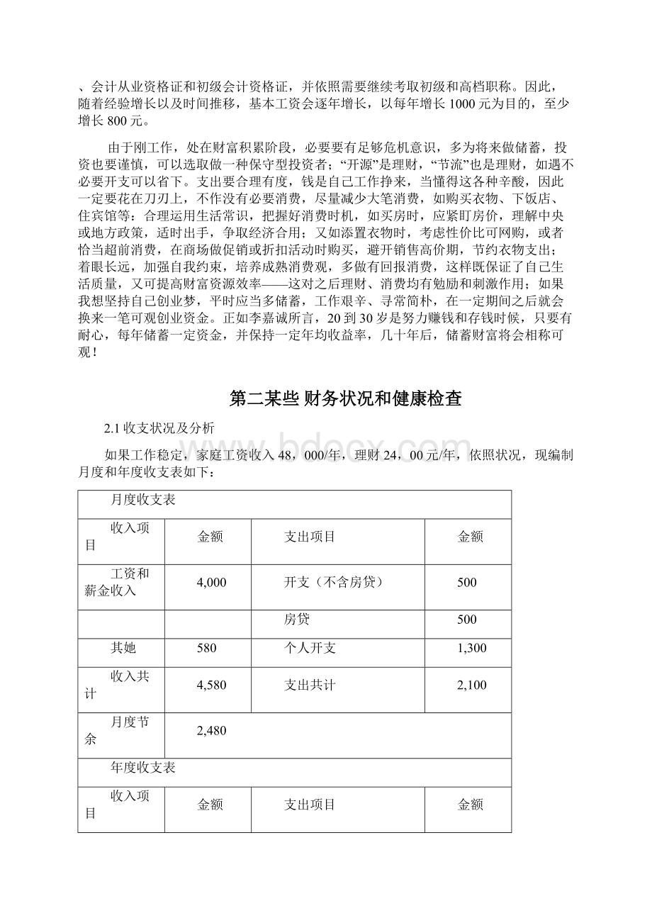 大学毕业后五年内个人理财综合规划.docx_第2页