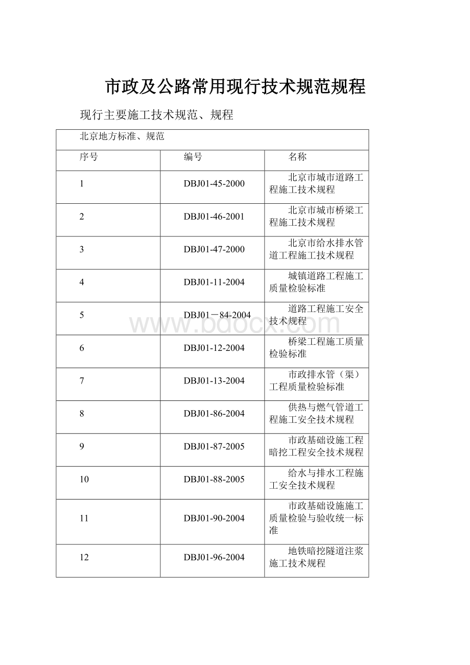 市政及公路常用现行技术规范规程.docx_第1页