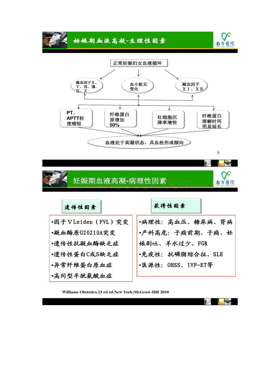 低分子肝素在产科的应用精.docx_第2页