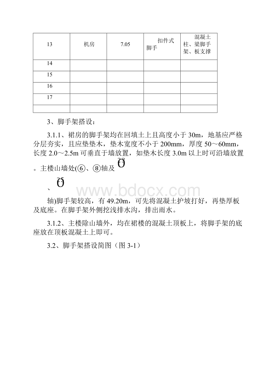 落地脚手架施工方案.docx_第3页