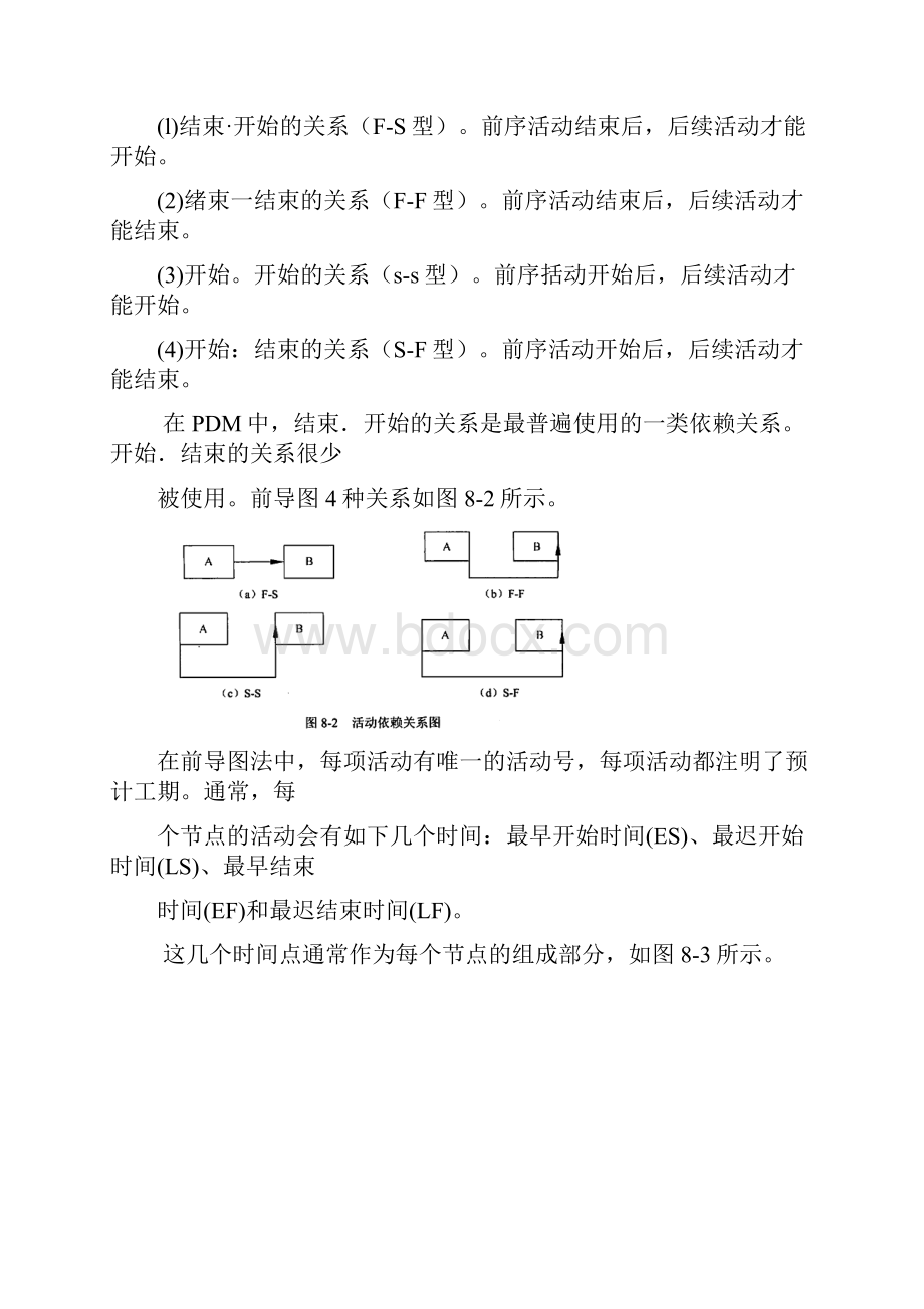 第8章 项目进度管理考题说明.docx_第3页