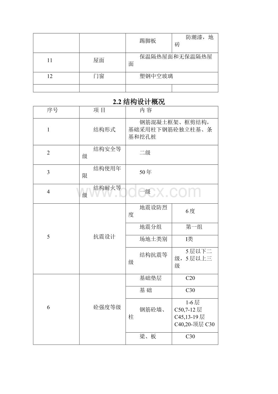 外防护架施工方案.docx_第3页