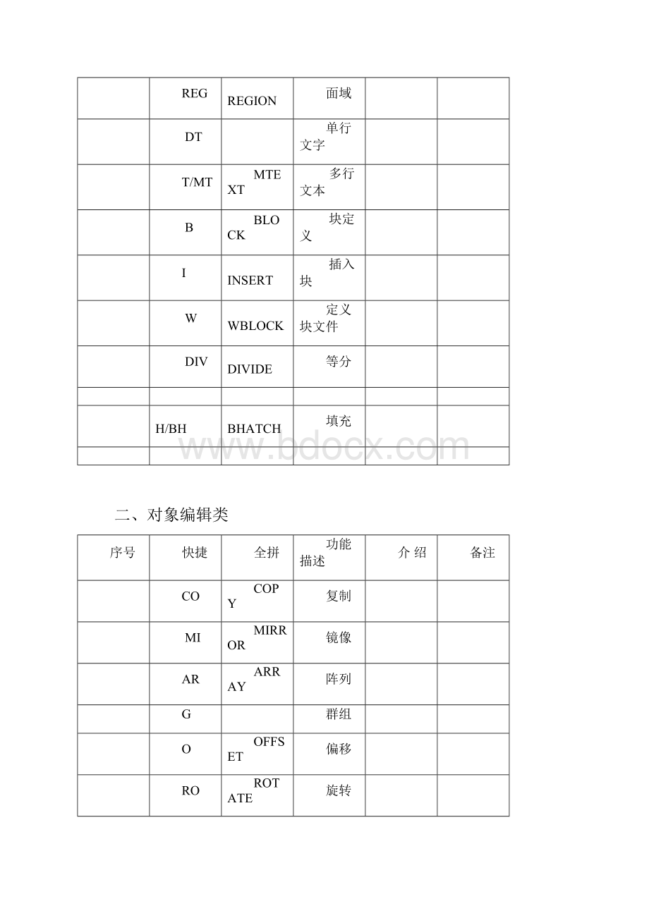 CAD绘图快捷键大全Word文件下载.docx_第2页