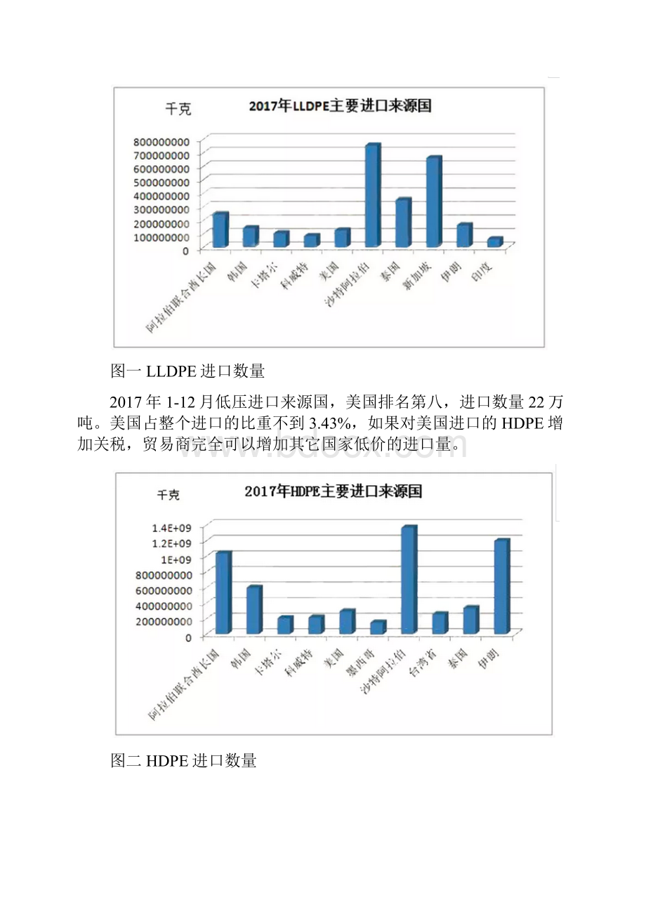 中美贸易战影响0422.docx_第2页