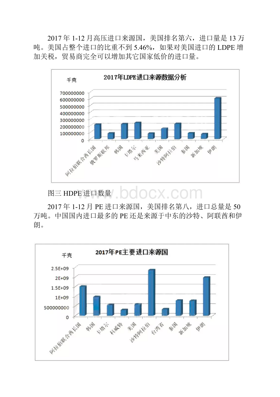 中美贸易战影响0422.docx_第3页