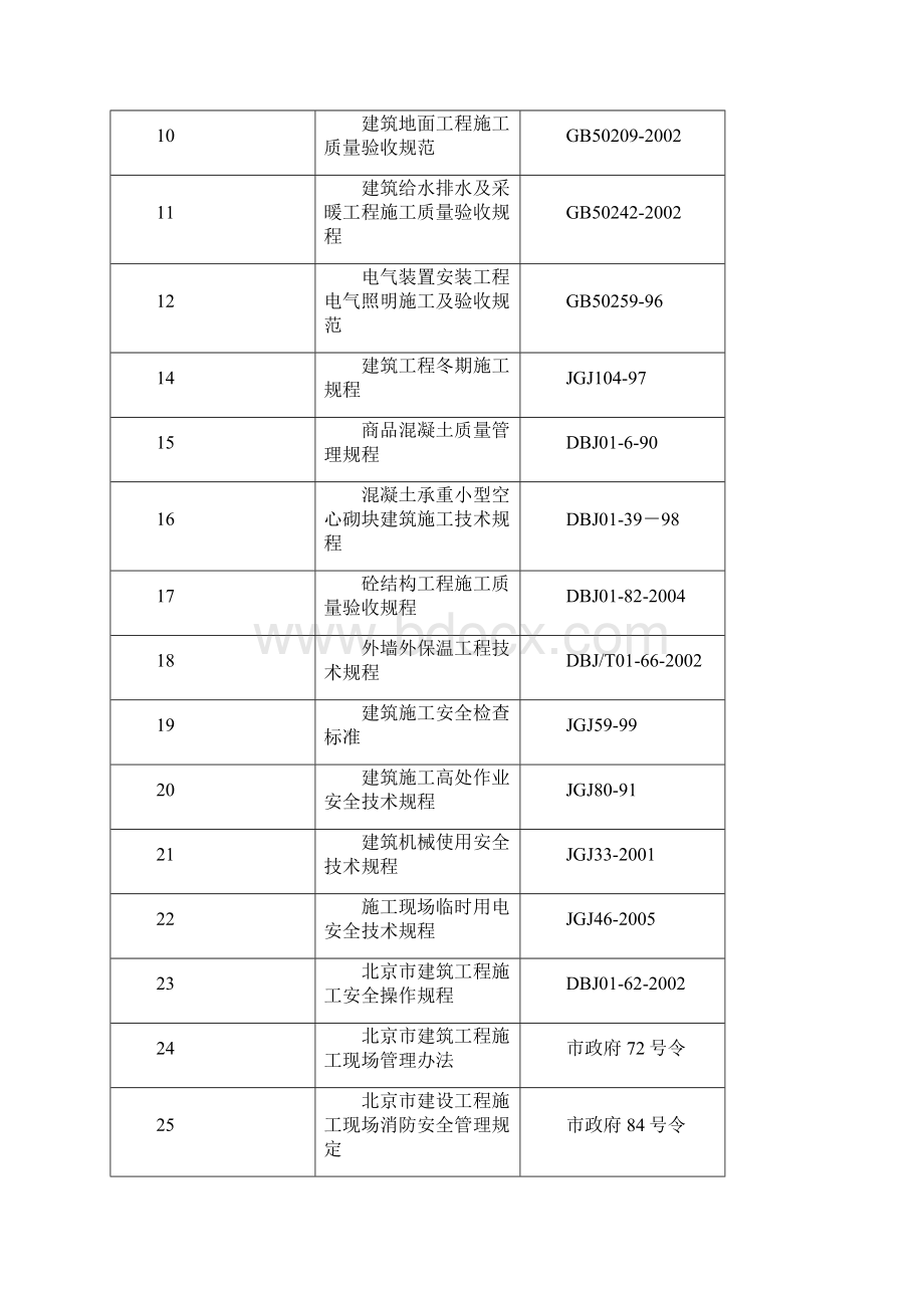 绿色施工方案Word文档格式.docx_第2页