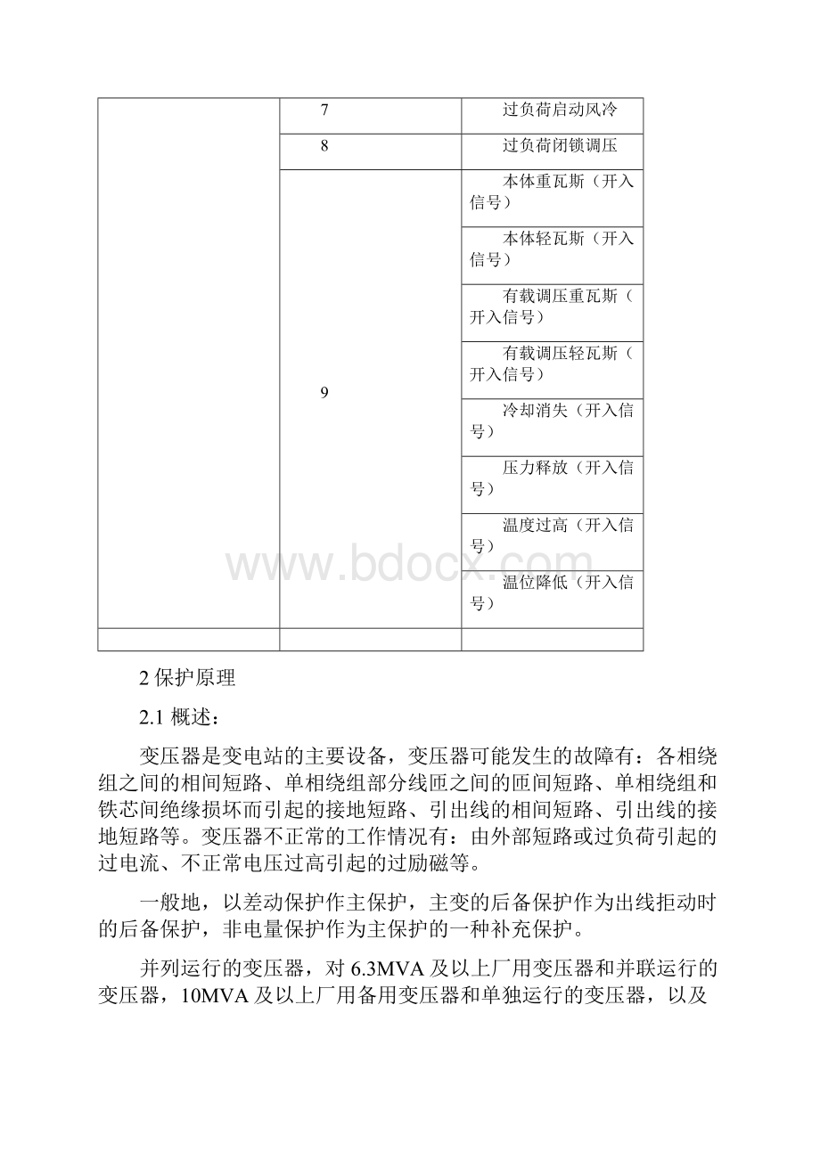 变压器差动保护GCT100102技术说明书.docx_第3页