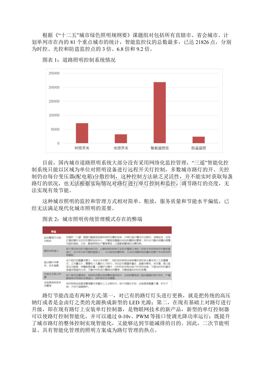 智慧路灯解决方案1.docx_第2页