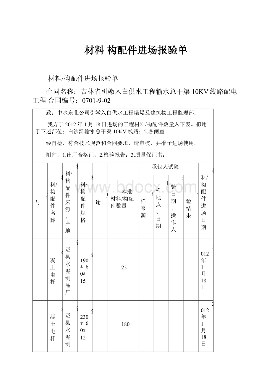 材料 构配件进场报验单Word格式文档下载.docx_第1页