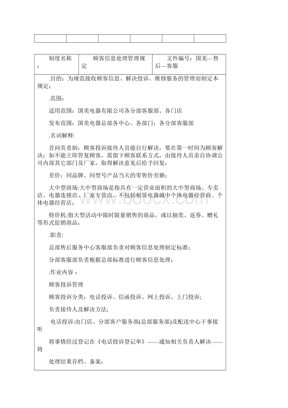 顾客信息处理管理制度.docx_第2页