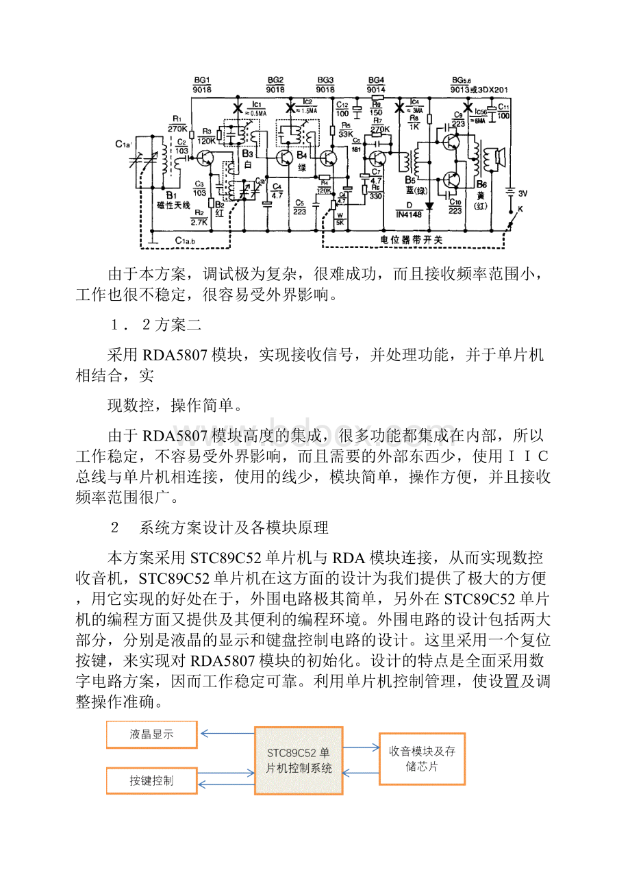 RDA5807的数控收音机#精选Word文档下载推荐.docx_第3页