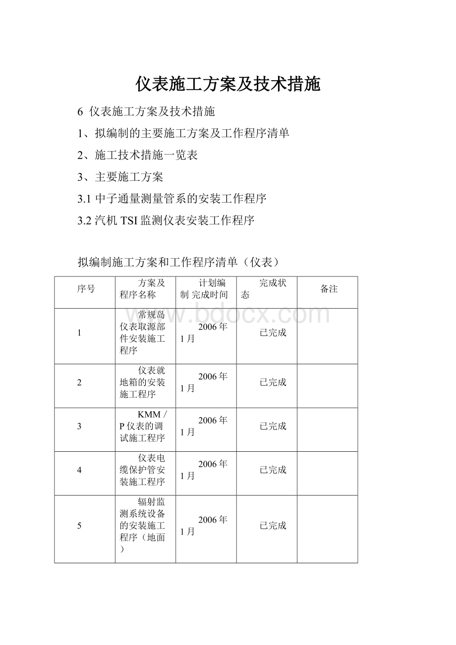 仪表施工方案及技术措施Word格式.docx