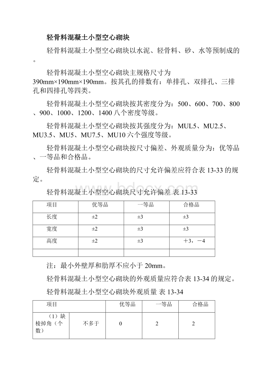 混凝土小型空心砌块砌体工程Word格式文档下载.docx_第3页