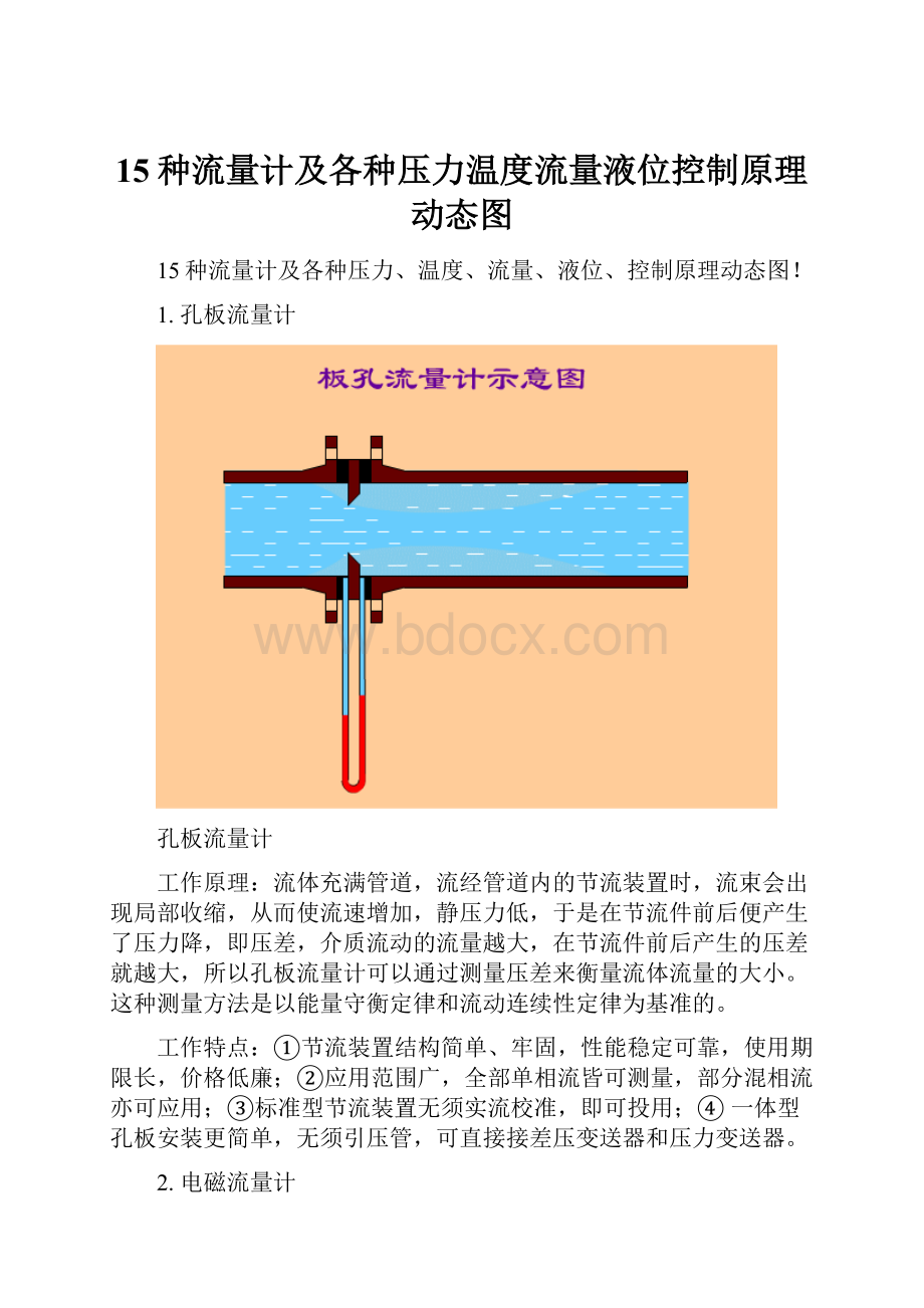 15种流量计及各种压力温度流量液位控制原理动态图.docx