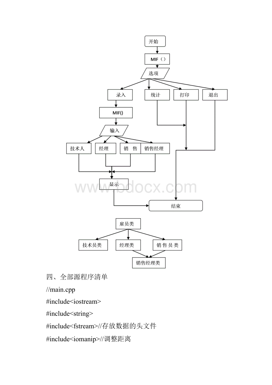 VC++课程设计报告.docx_第3页