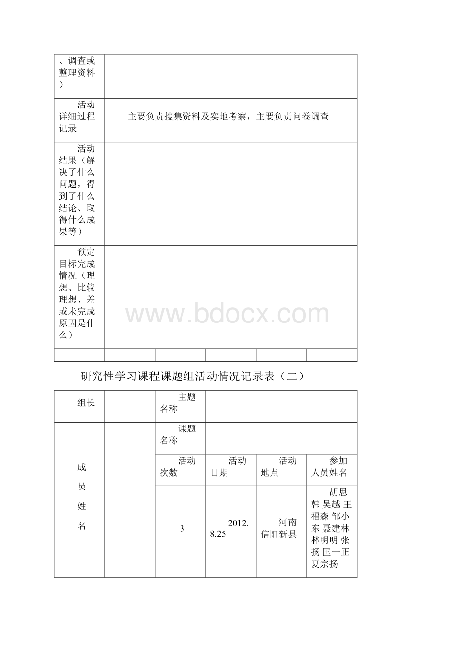 高中研究性学习课题开题报告表.docx_第3页