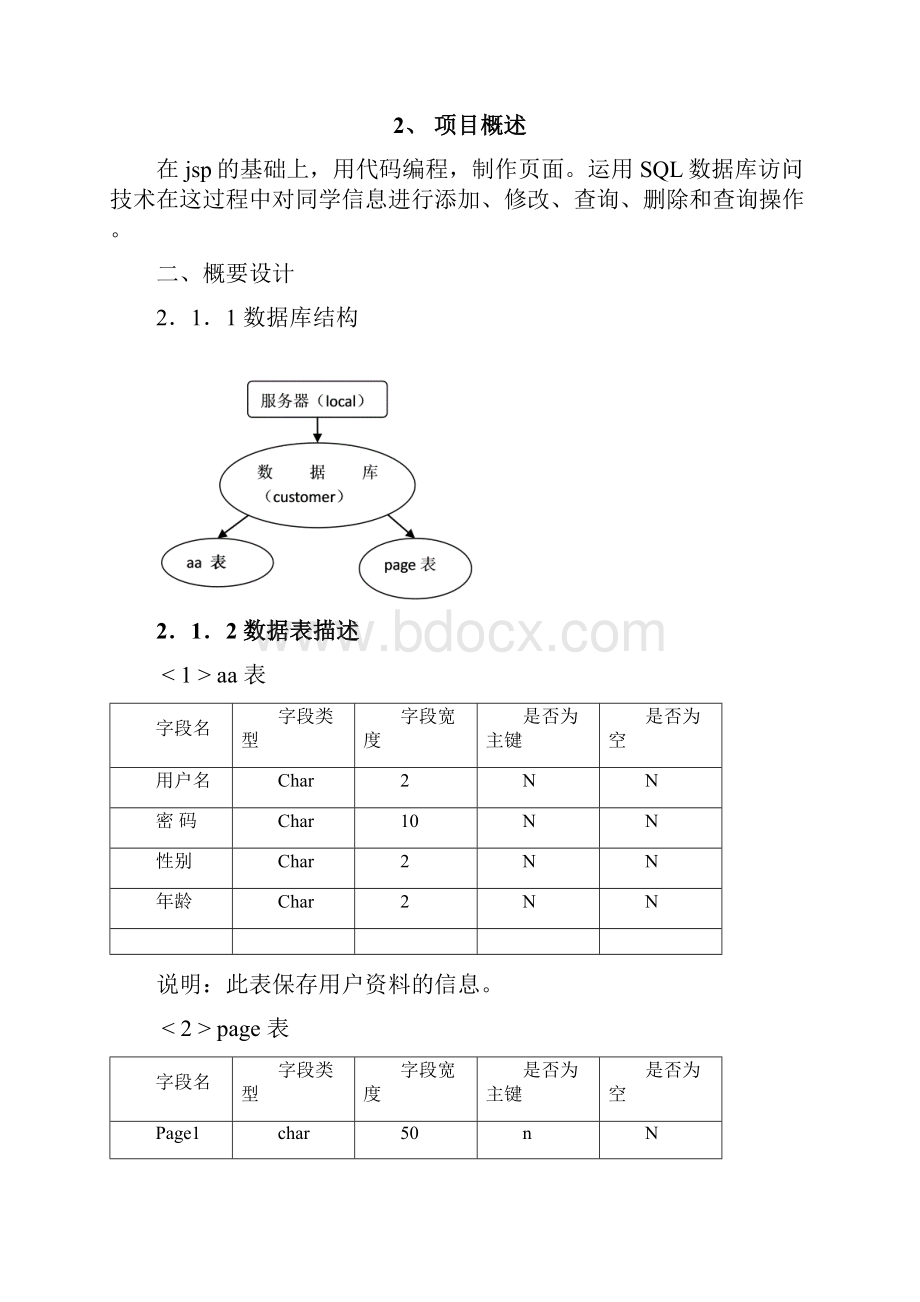 javaweb综训报告.docx_第3页