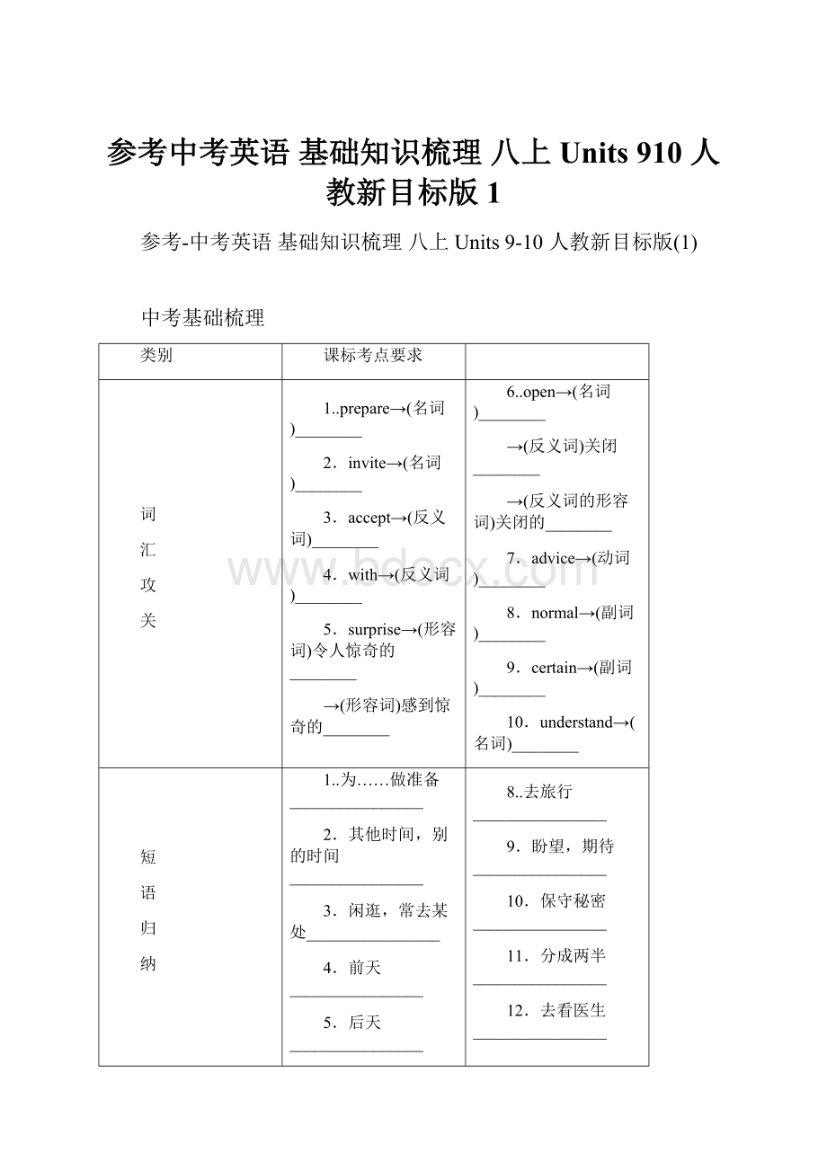 参考中考英语 基础知识梳理 八上 Units 910 人教新目标版1Word格式.docx_第1页