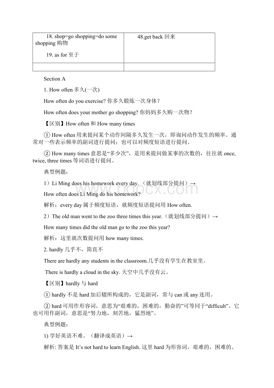 人教版英语八年级上册总复习各单元知识点和练习Word文件下载.docx_第2页