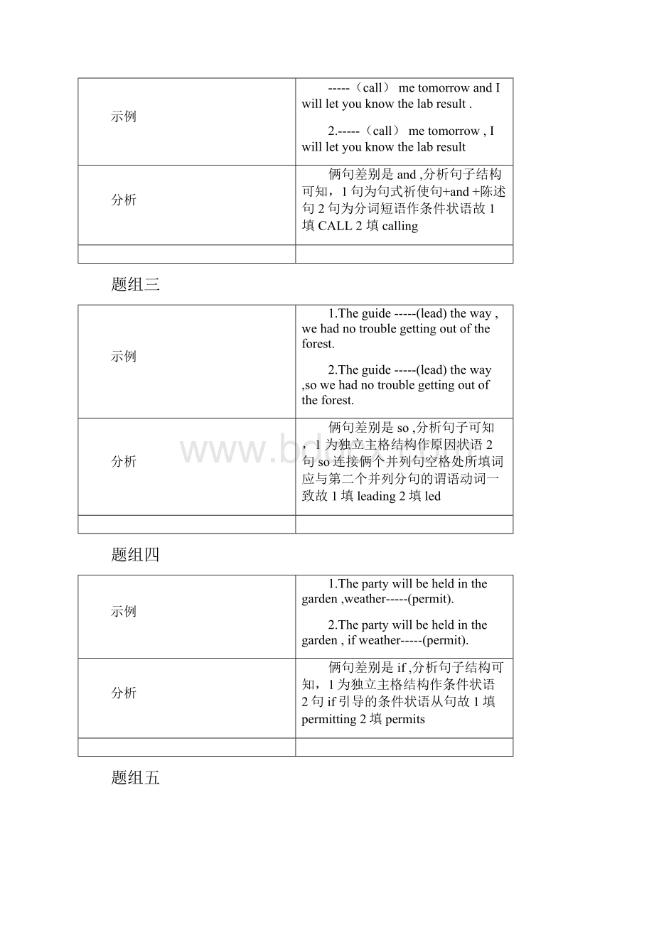 如何确定非谓语动词和谓语动词经典版Word文档下载推荐.docx_第3页