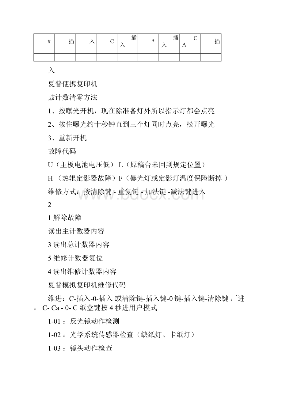 夏普全系列维修手册Word文档格式.docx_第2页