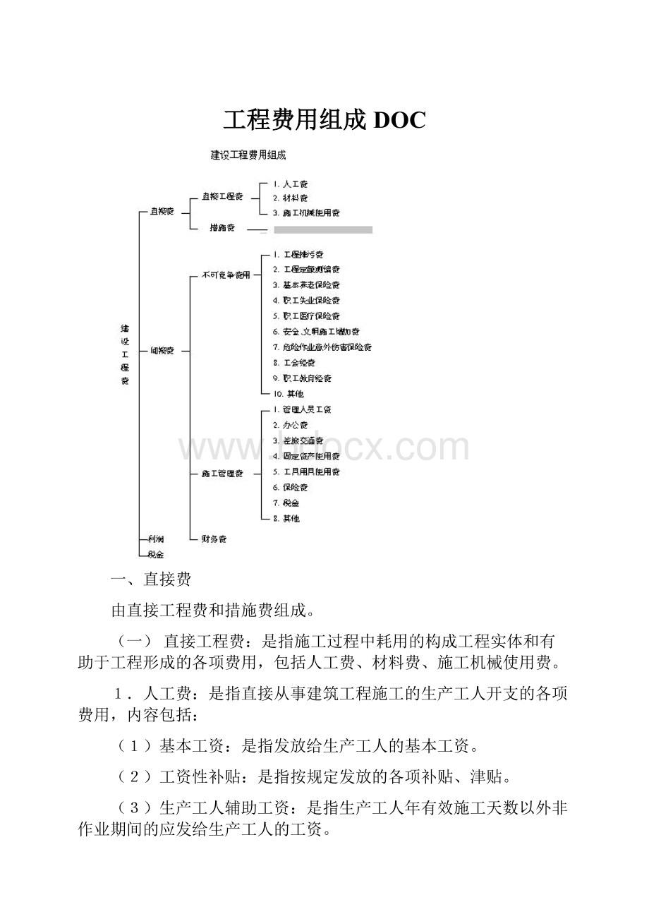 工程费用组成DOCWord文档格式.docx