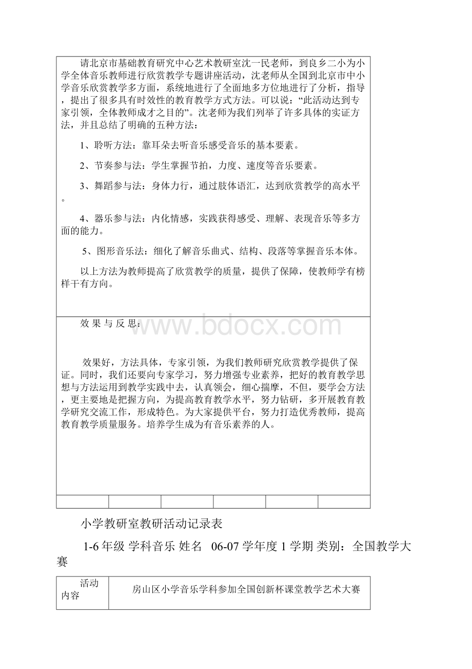 小学教研活动记录表.docx_第2页