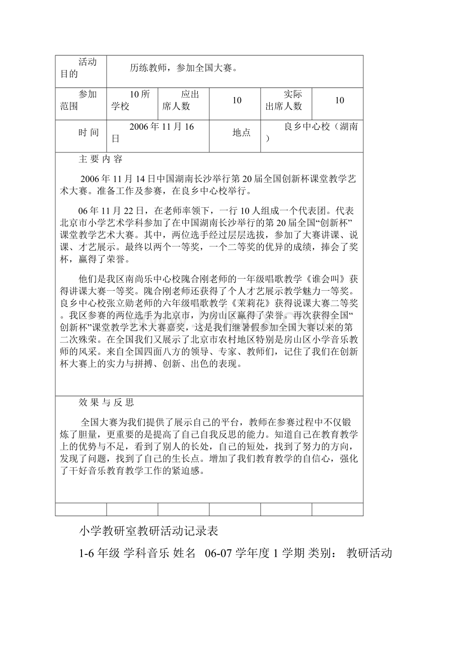 小学教研活动记录表.docx_第3页