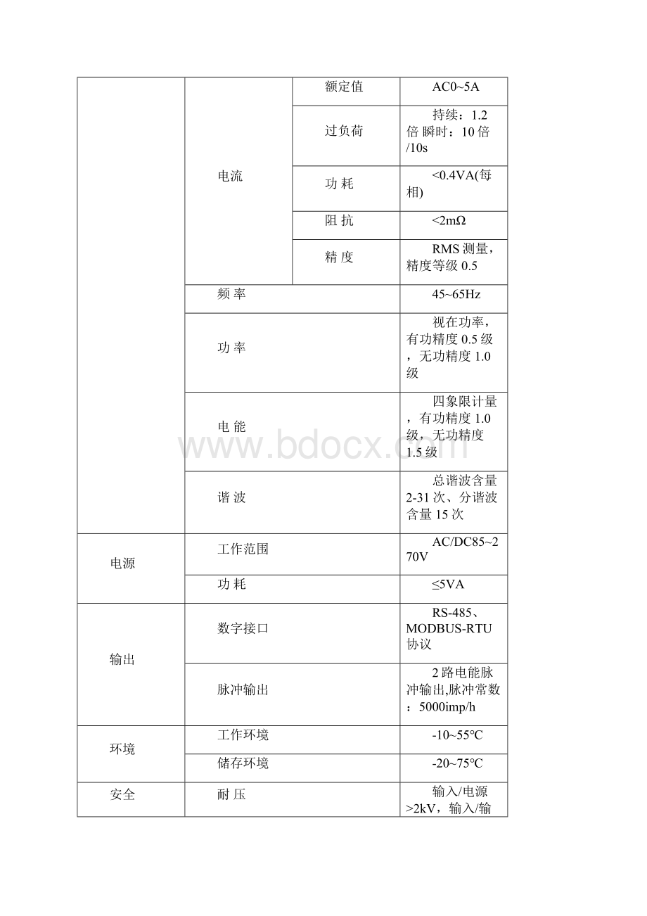 CS194Z2S4复费率网络多功能仪表S说明书Word文档格式.docx_第2页