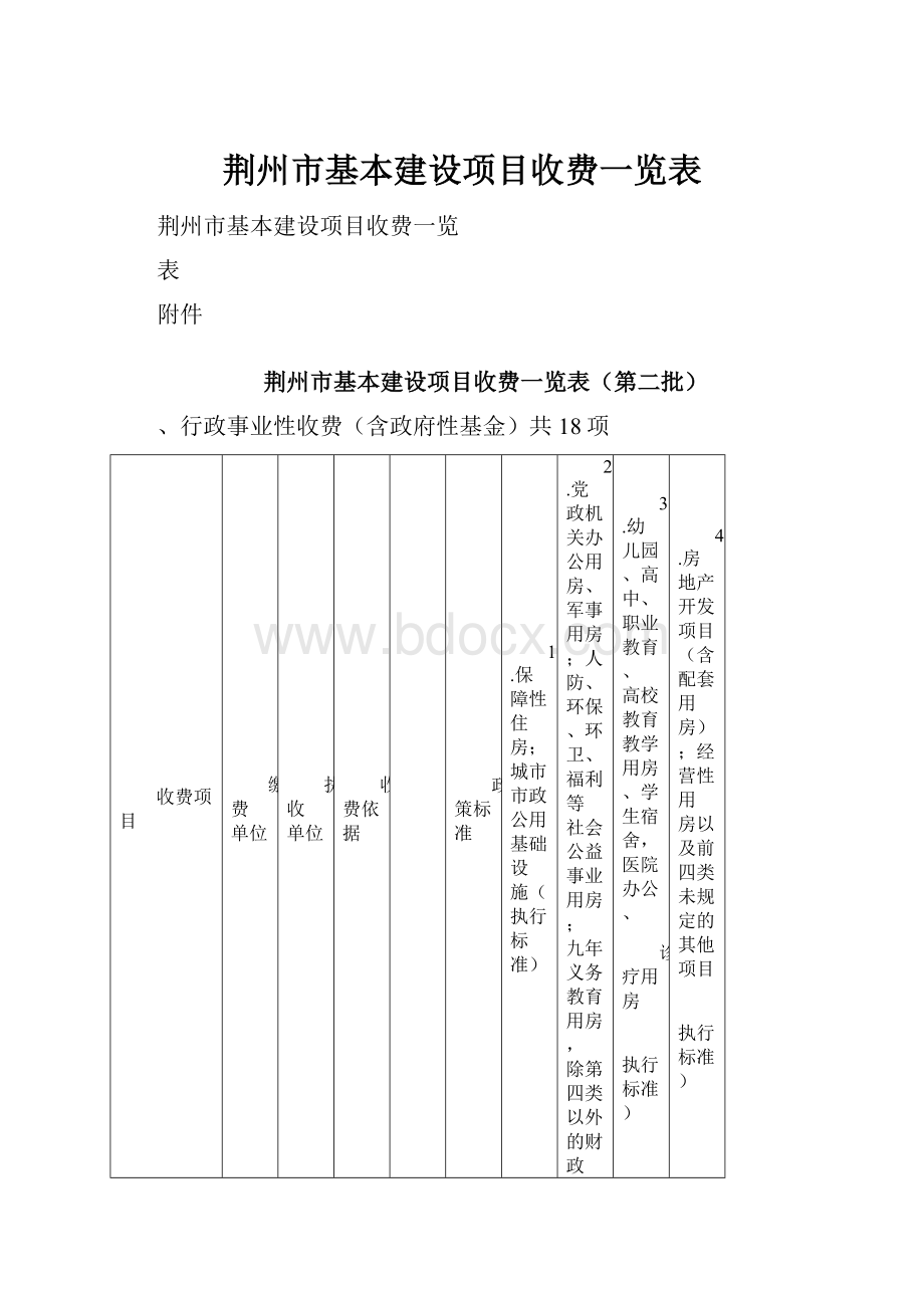 荆州市基本建设项目收费一览表.docx_第1页