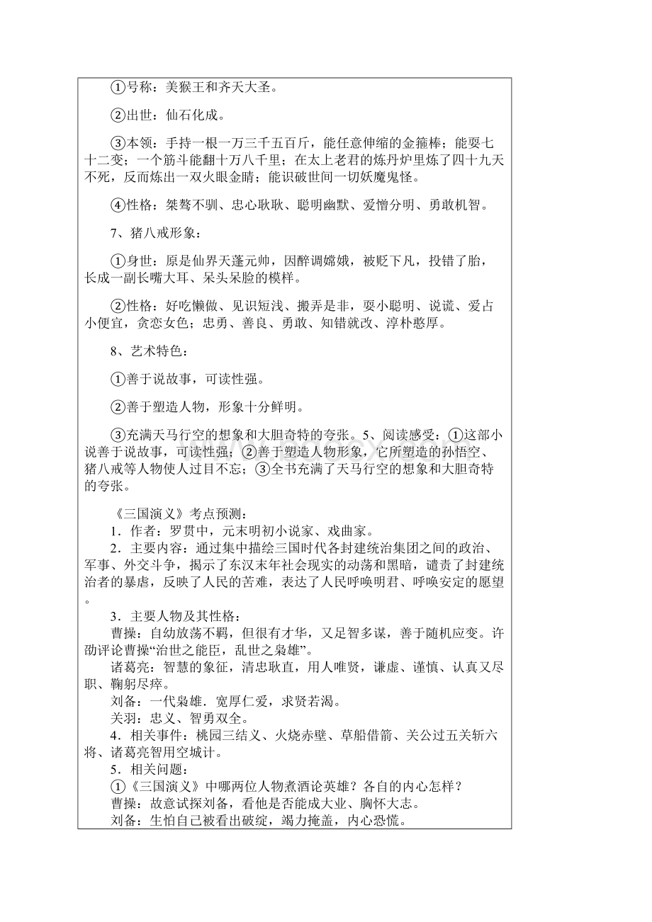 知名教育机构小升初语文之《西游记》《三国演义》.docx_第3页