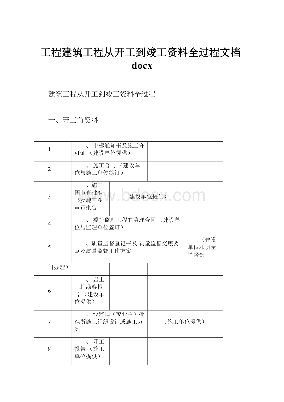 工程建筑工程从开工到竣工资料全过程文档docx.docx_第1页