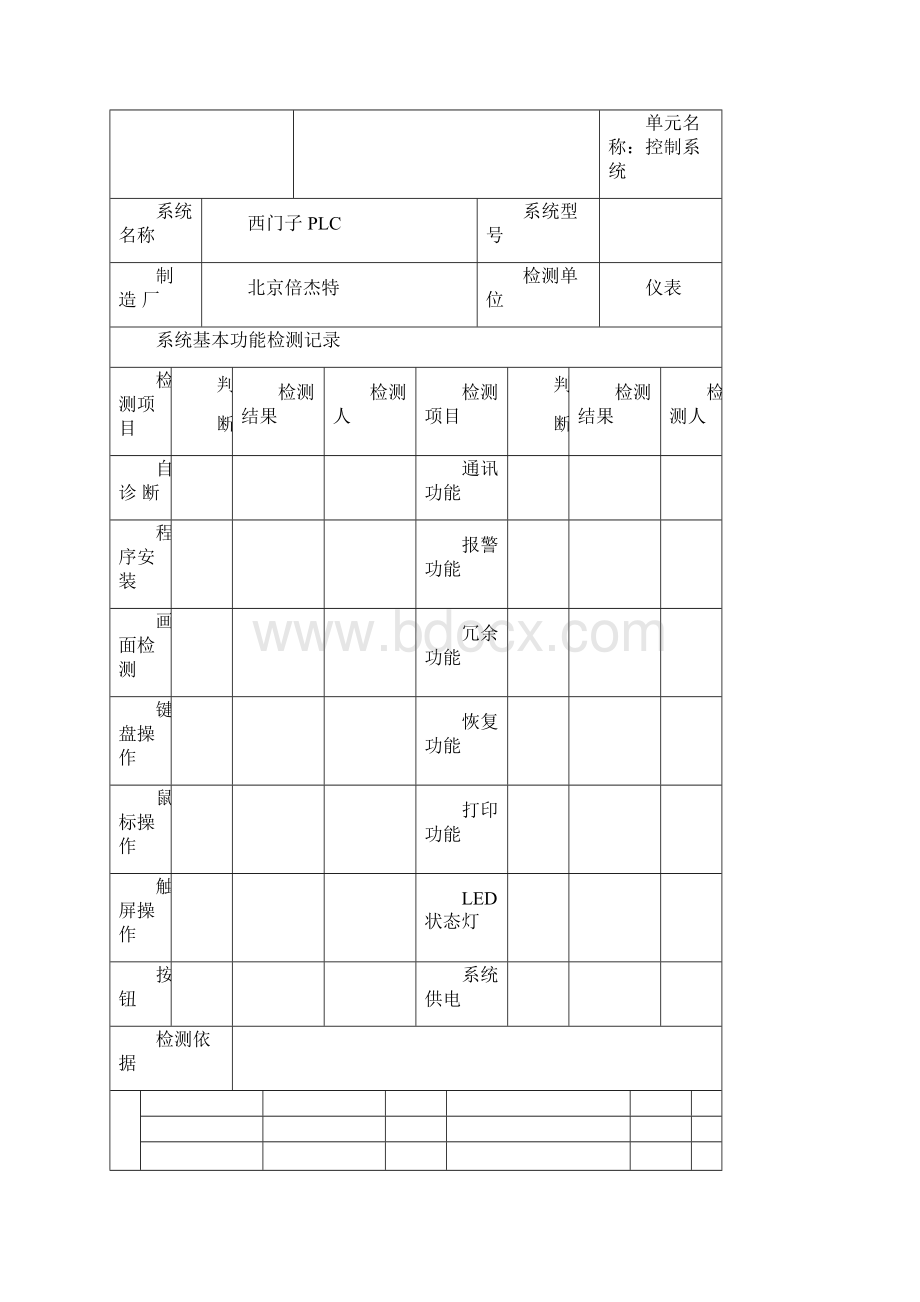 附录F 仪表工程用表格式Word格式文档下载.docx_第3页