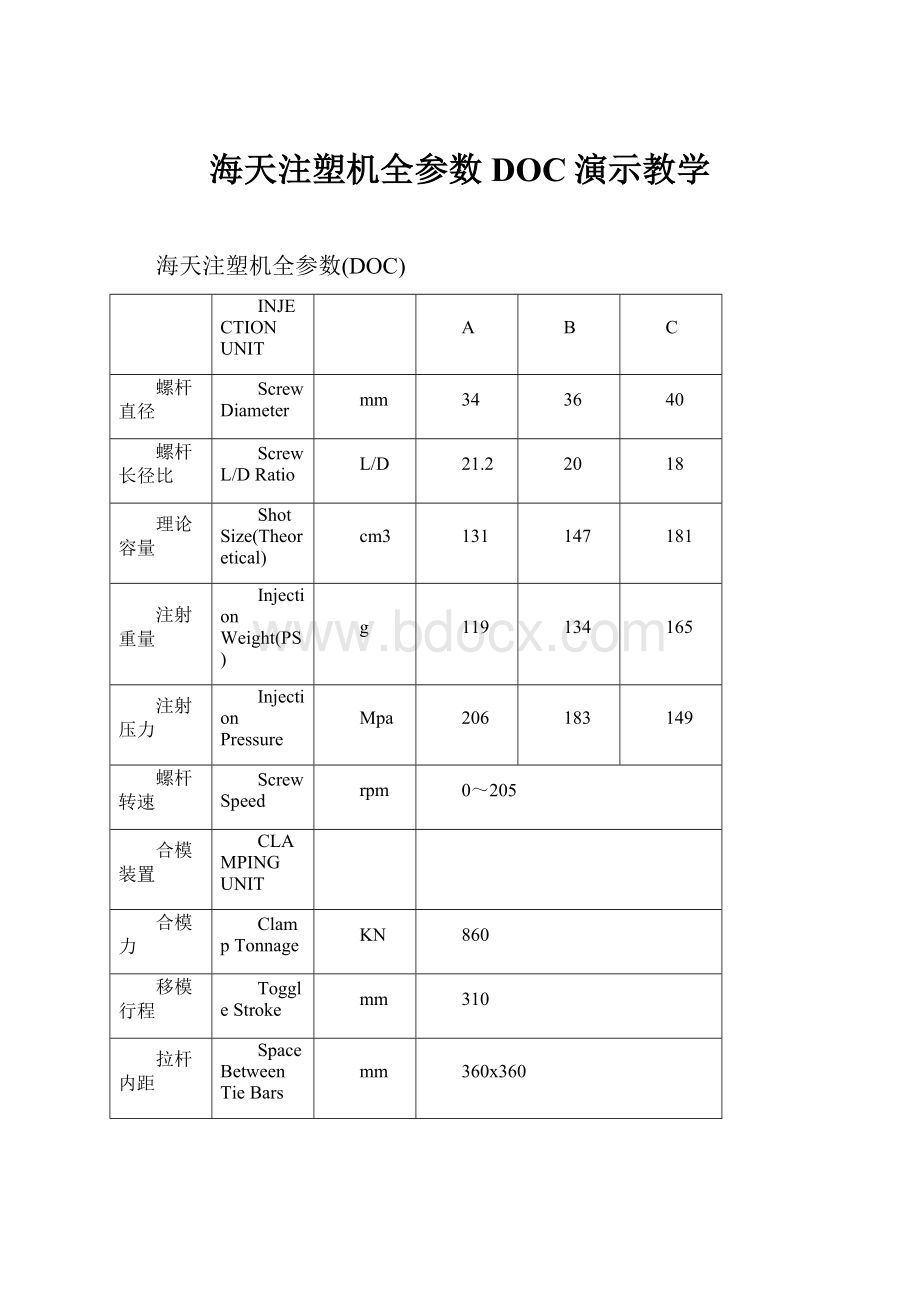 海天注塑机全参数DOC演示教学.docx