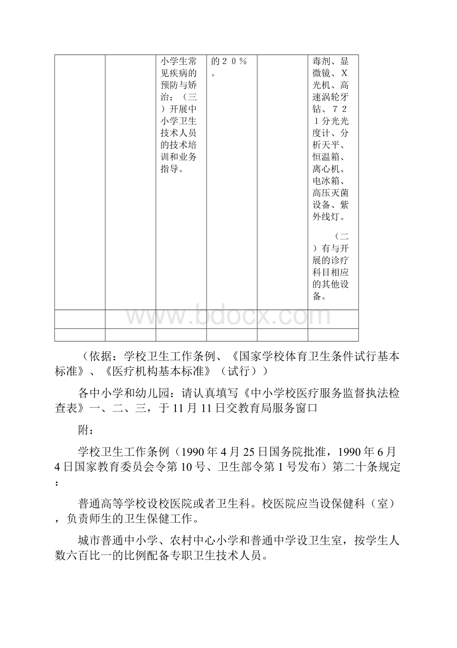 中小学校卫生室医务室保健室卫生保健所设置要求.docx_第3页