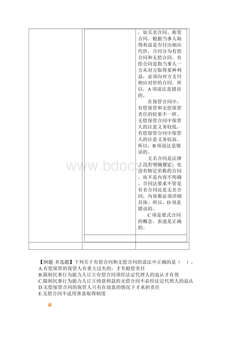 注册税务师考试辅导税收相关法律13.docx_第3页