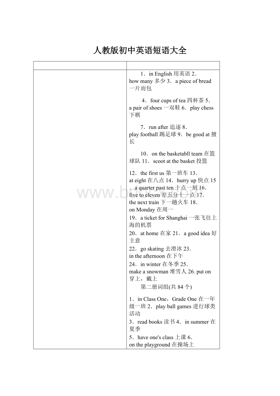 人教版初中英语短语大全.docx