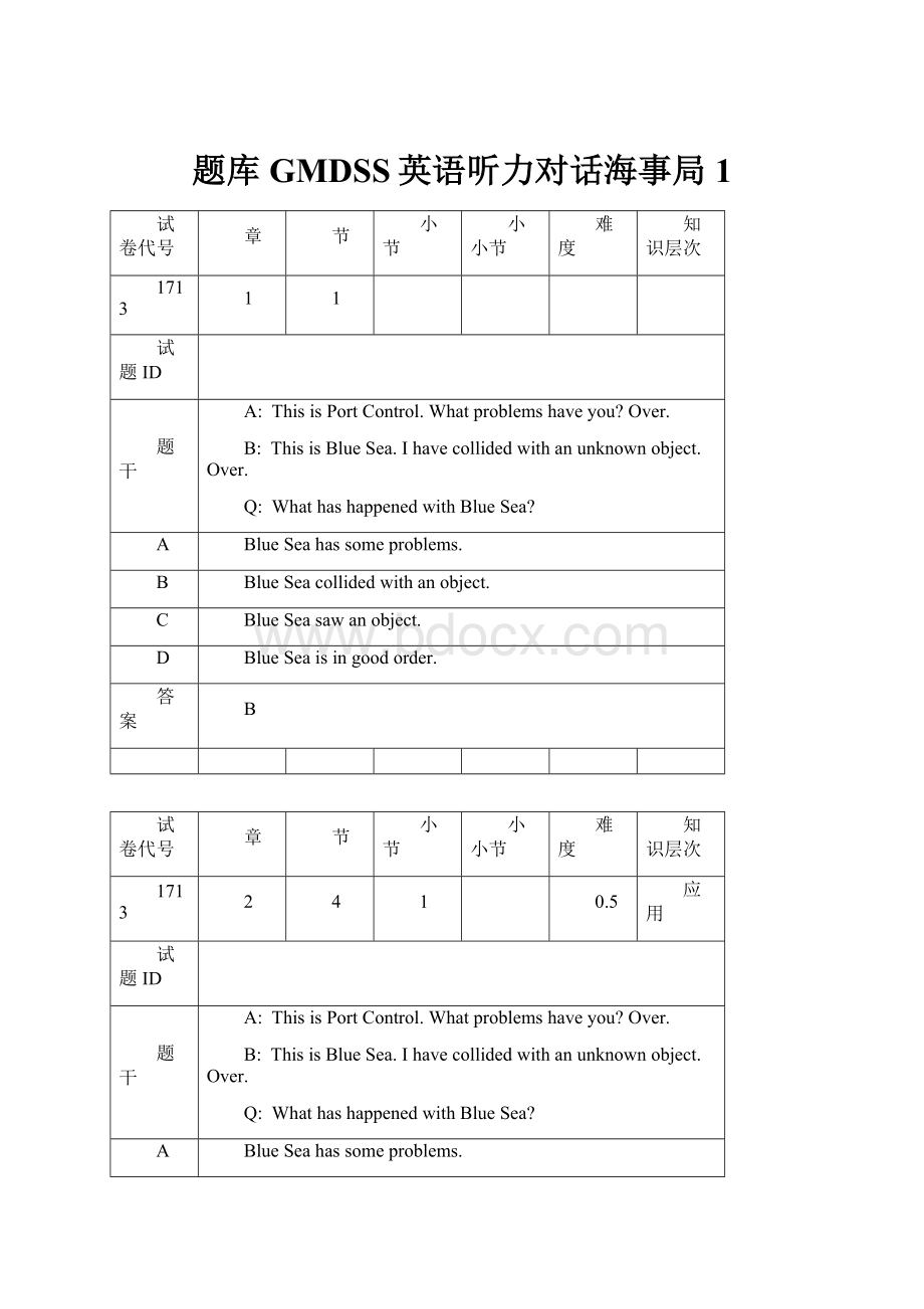 题库GMDSS英语听力对话海事局1.docx_第1页