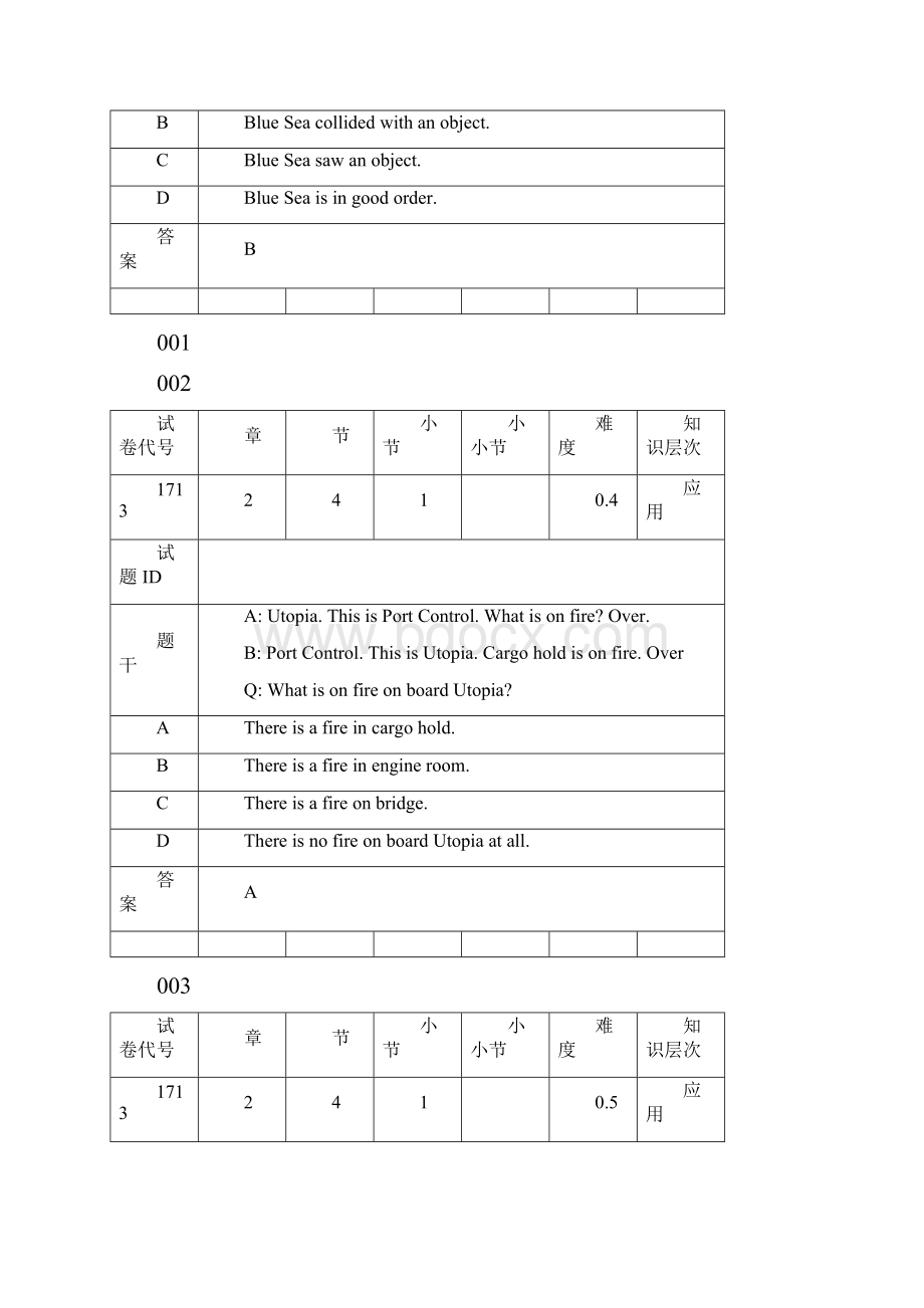 题库GMDSS英语听力对话海事局1.docx_第2页