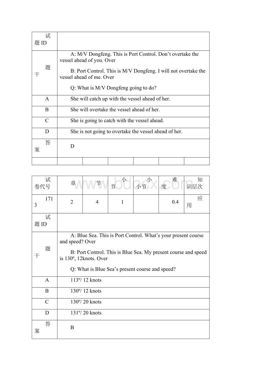 题库GMDSS英语听力对话海事局1.docx_第3页