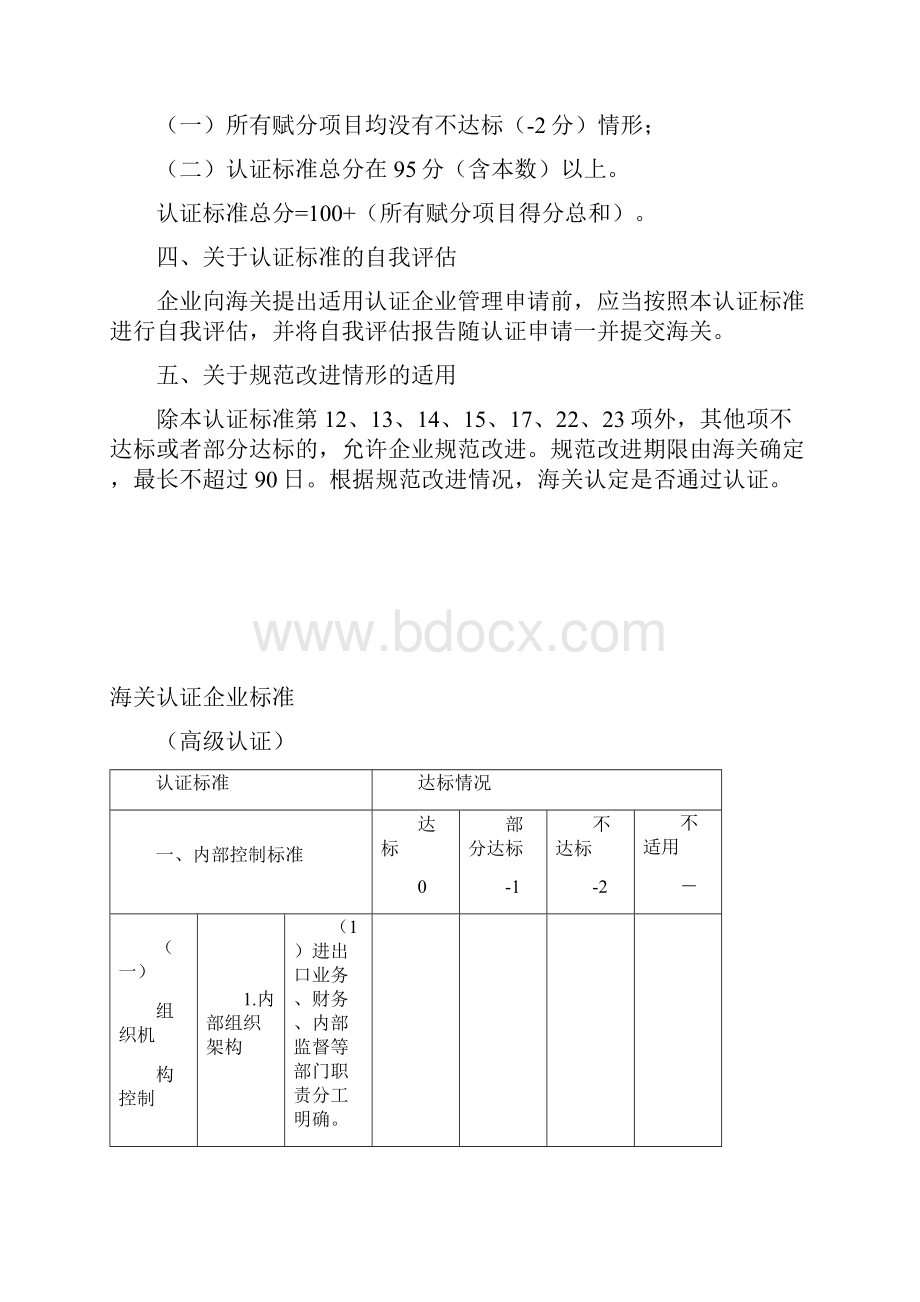 AEO高级认证标准.docx_第2页