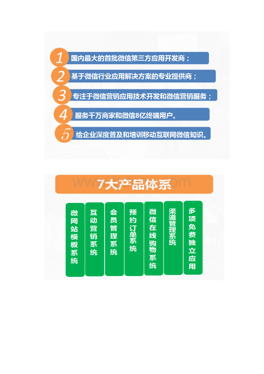 实用日立品牌空调微信平台的建设及推广运营预算方案Word文件下载.docx_第3页