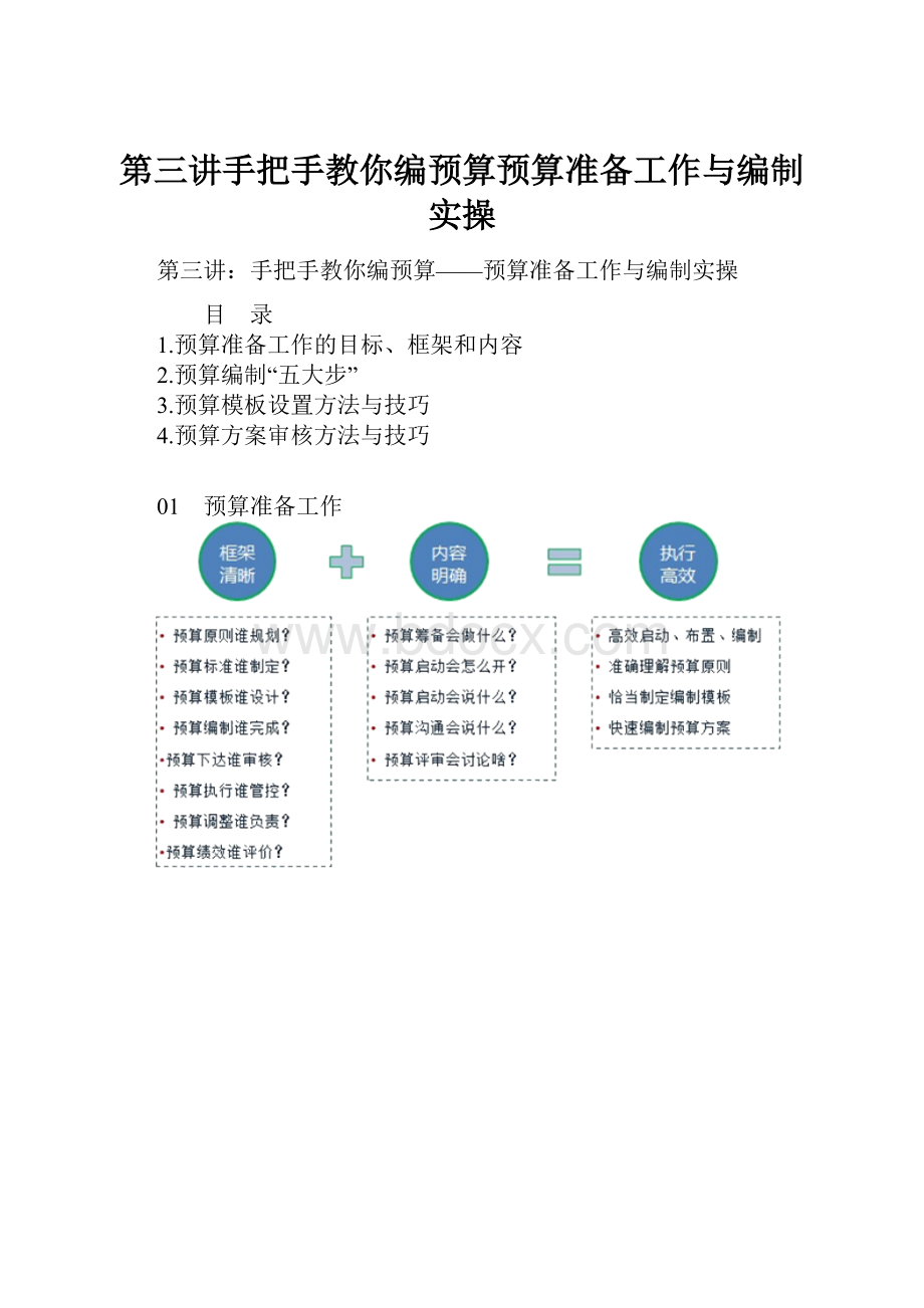 第三讲手把手教你编预算预算准备工作与编制实操.docx_第1页