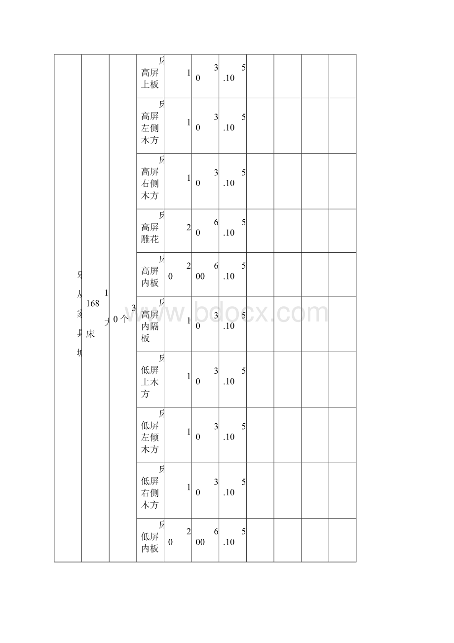 生产进度统计方案.docx_第2页