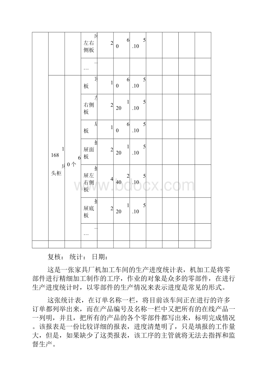 生产进度统计方案.docx_第3页